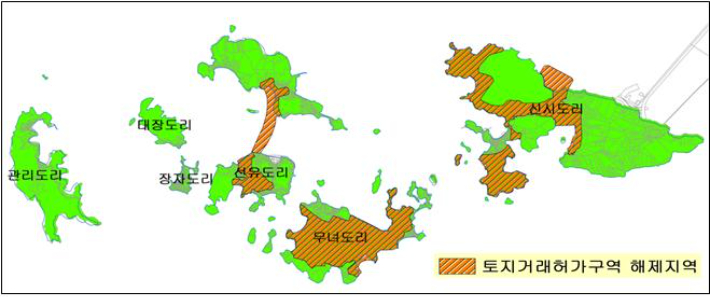 고군산군도 토지거래 허가구역 해제 지역. 전북도 제공
