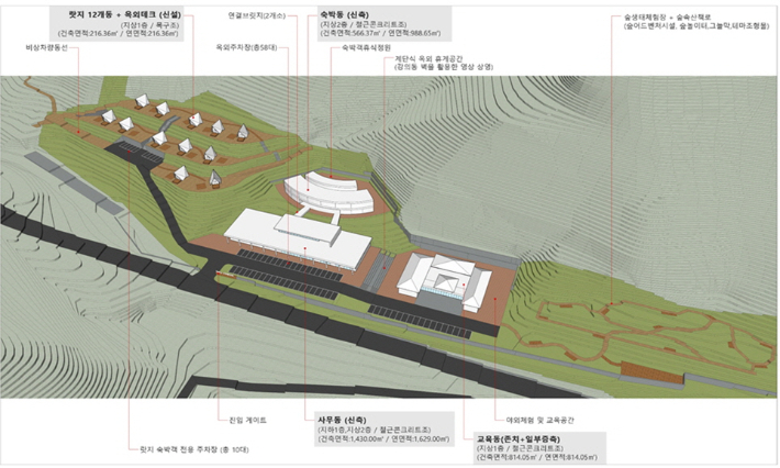 계룡산 생태탐방원 조감도. 공주시 제공