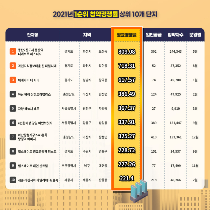리얼투데이 제공