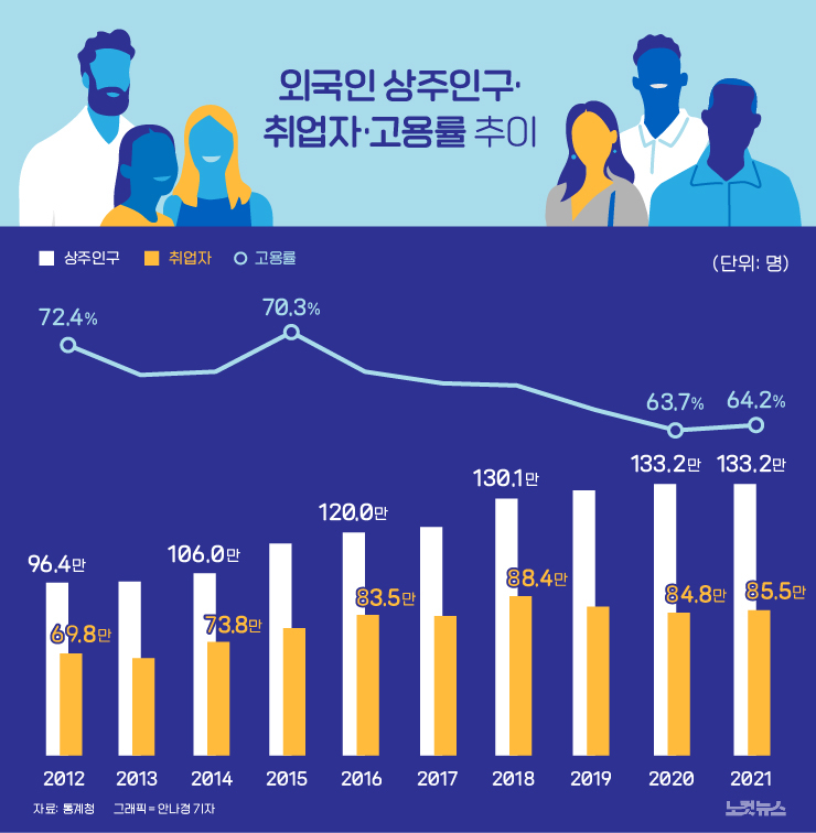 클릭하거나 확대하면 원본 이미지를 보실 수 있습니다.