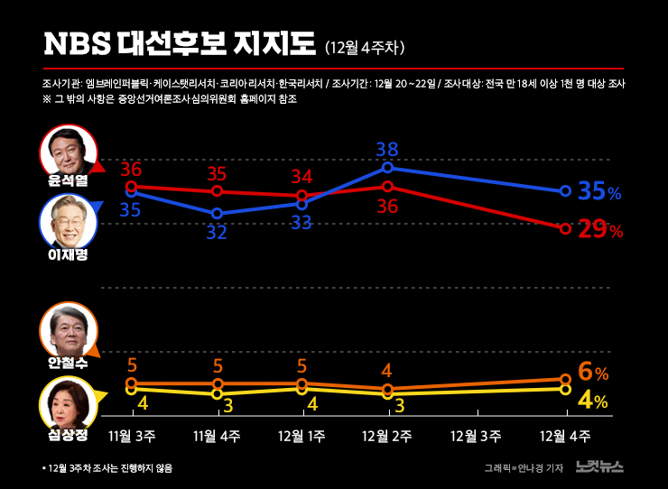 클릭하거나 확대하면 원본 이미지를 보실 수 있습니다.