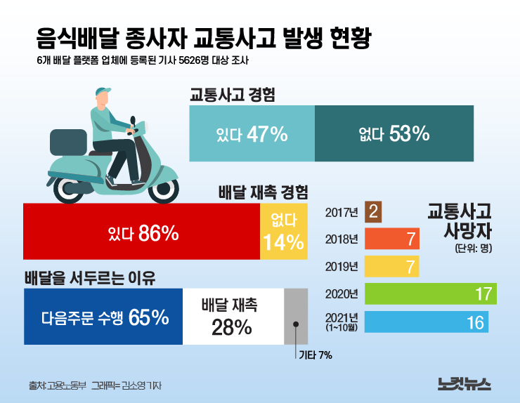 클릭하거나 확대하면 원본 이미지를 보실 수 있습니다.