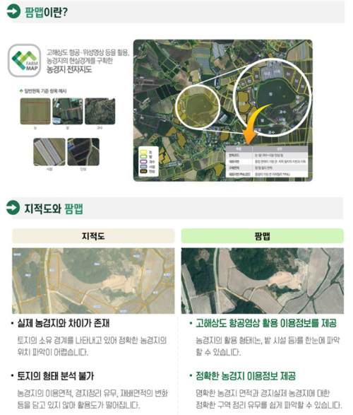 농식품부 제공