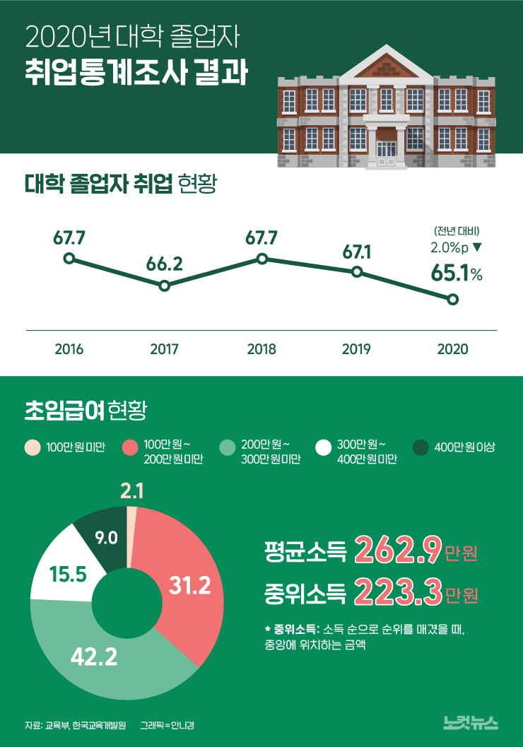 클릭하거나 확대하면 원본 이미지를 보실 수 있습니다.