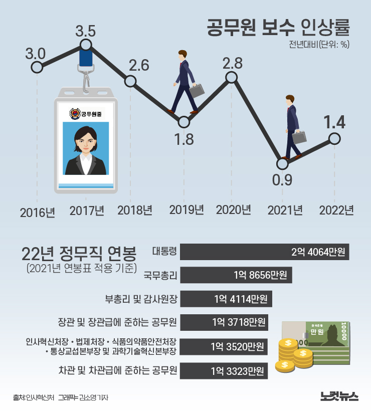 클릭하거나 확대하면 원본 이미지를 보실 수 있습니다. 