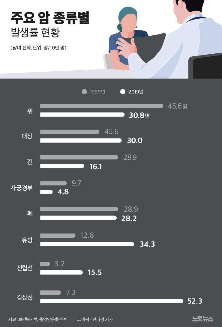 클릭하거나 확대하면 원본 이미지를 보실 수 있습니다.