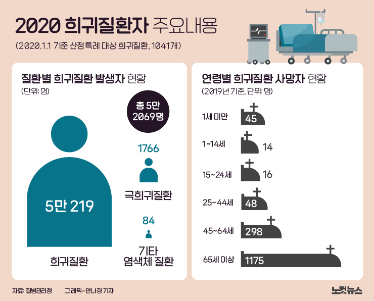 클릭하거나 확대하면 원본 이미지를 보실 수 있습니다.