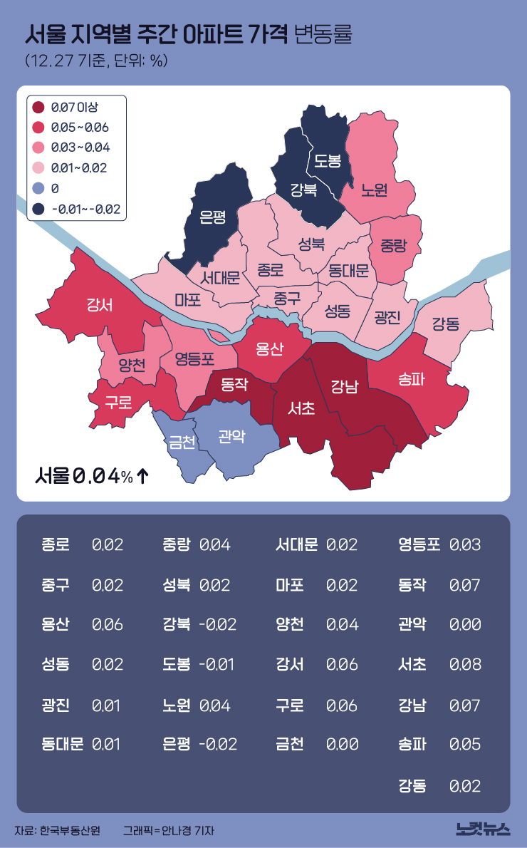 클릭하거나 확대하면 원본 이미지를 보실 수 있습니다.