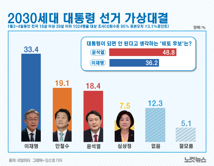 클릭하거나 확대하면 원본 이미지를 보실 수 있습니다.