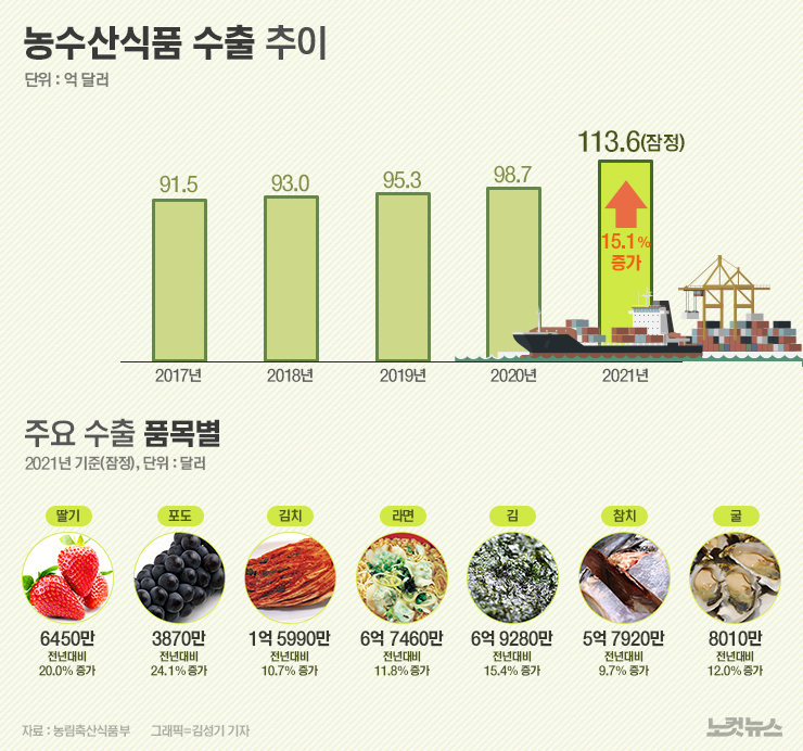 클릭하거나 확대하면 원본 이미지를 보실 수 있습니다.