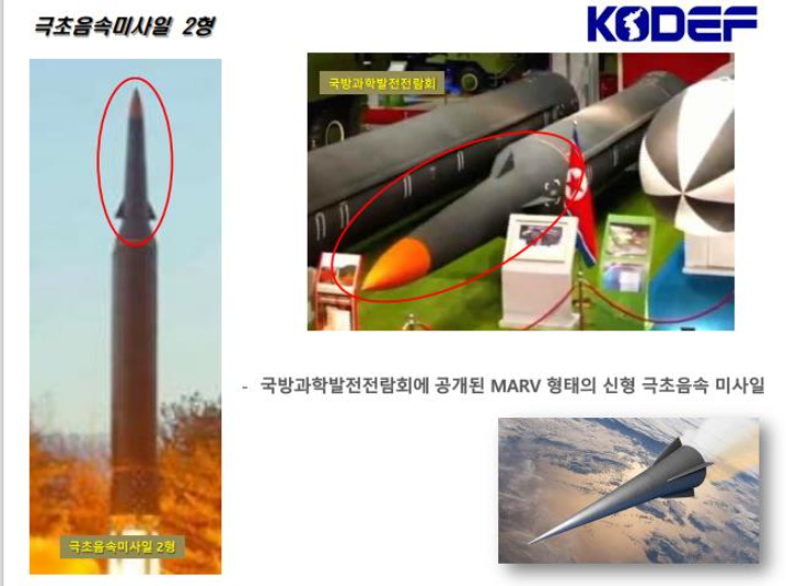북한이 5일 발사한 극초음속 미사일 분석. 신종우 한국국방안보포럼(KODEF) 전문연구위원 제공