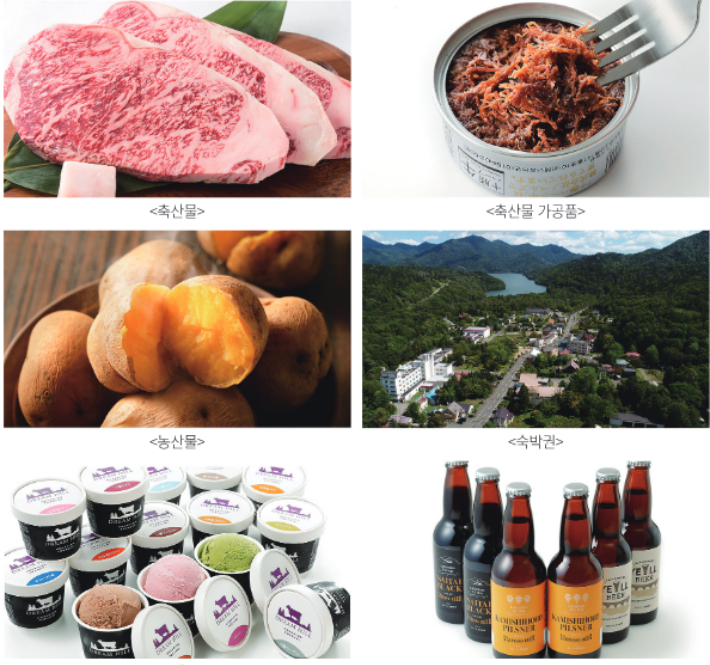 일본 홋카이도 카미시호로정 주요 답례품. 경남연구원 제공