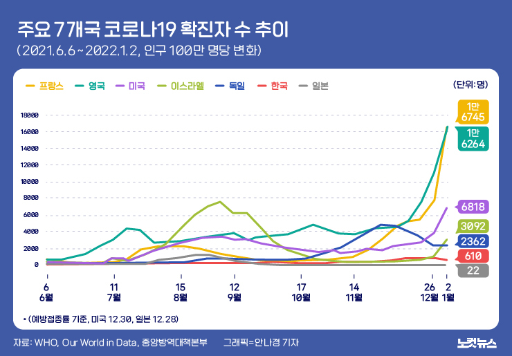 클릭하거나 확대하면 원본 이미지를 보실 수 있습니다.