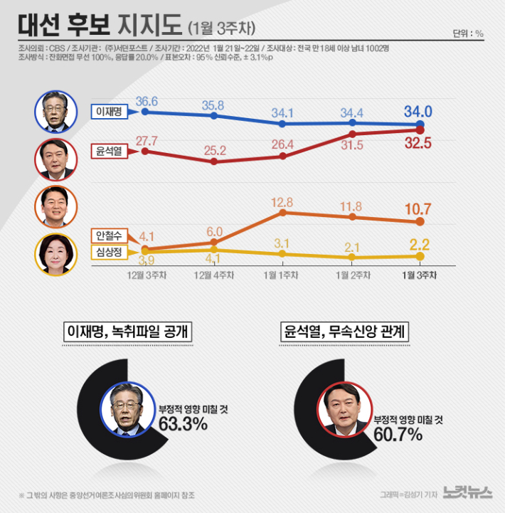 클릭하거나 확대하면 원본 이미지를 보실 수 있습니다.