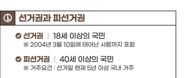 올해 대통령 선거권 대상자. 경남선거관리위원회 홈페이지 캡처 