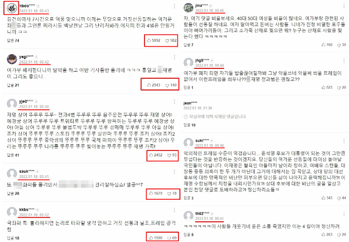 일부 신남성연대 회원들의 댓글이 수천개의 '공감(추천)'을 받은 모습. 네이버뉴스 캡처