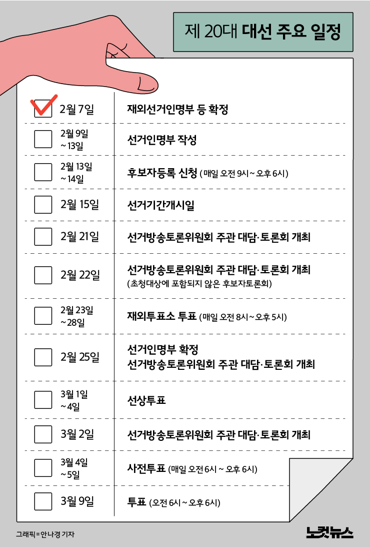 클릭하거나 확대하면 원본 이미지를 보실 수 있습니다.