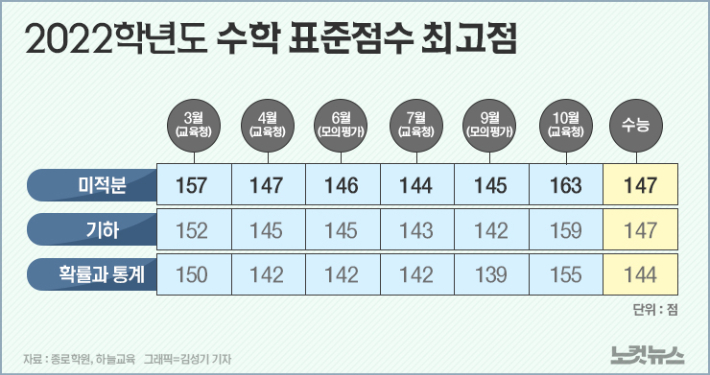 클릭하거나 확대하면 원본 이미지를 보실 수 있습니다.