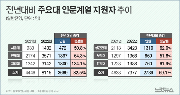 클릭하거나 확대하면 원본 이미지를 보실 수 있습니다.