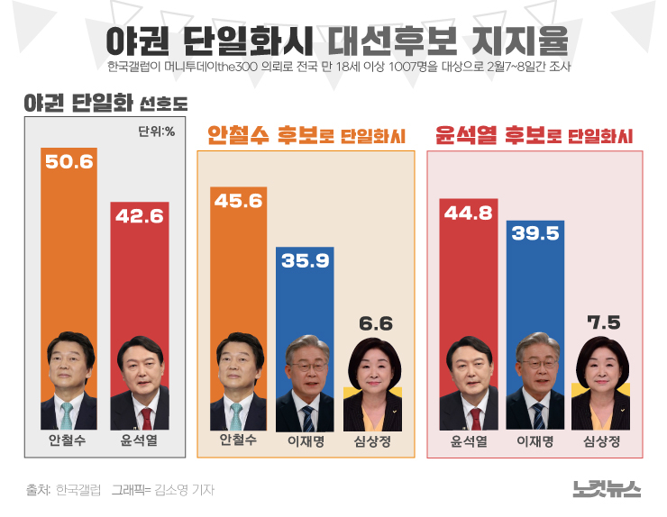 클릭하거나 확대하면 원본 이미지를 보실 수 있습니다.