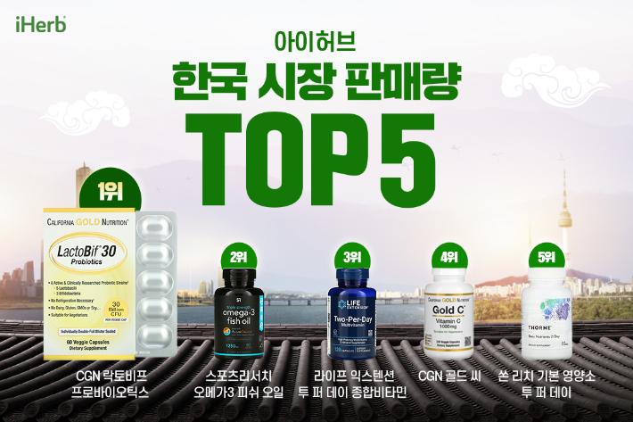 아이허브(iHerb) 한국 시장 판매량 TOP5 제품. 아이허브 제공 