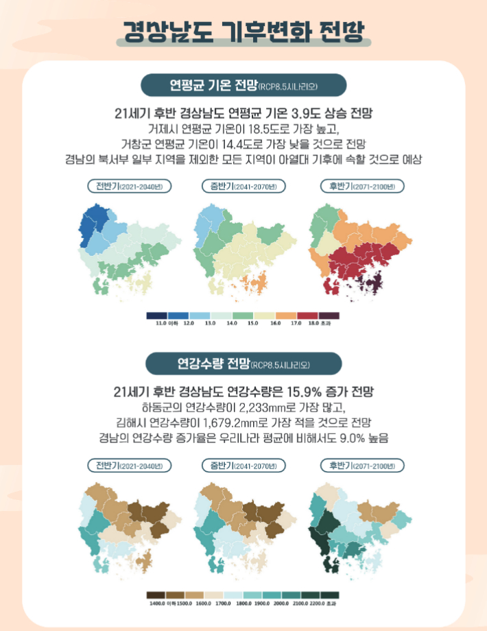 경남연구원 제공