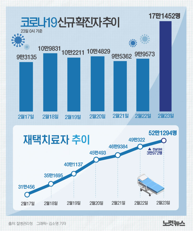 클릭하거나 확대하면 원본 이미지를 보실 수 있습니다.