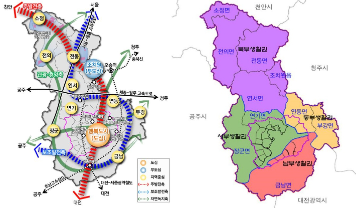 2040년 세종도시기본계획 도시공간구조안과 2040년 세종도시기본계획 생활권 계획안. 세종시 제공