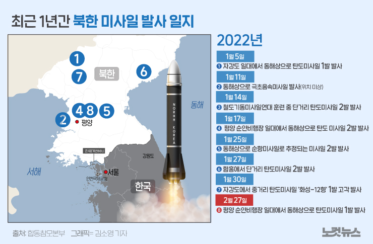 클릭하거나 확대하면 원본 이미지를 보실 수 있습니다. 