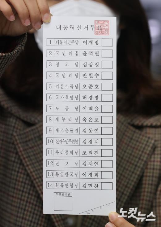 제20대 대통령선거를 9일 앞둔 25일 오전 경기도 안양시의 한 인쇄소에서 경기도선거관리위원회 관계자가 인쇄된 투표용지를 들어보이고 있다. 2022.2.25