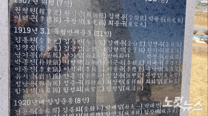 고성 달홀공원에 있는 3.1운동기념탑. 최진성 아나운서