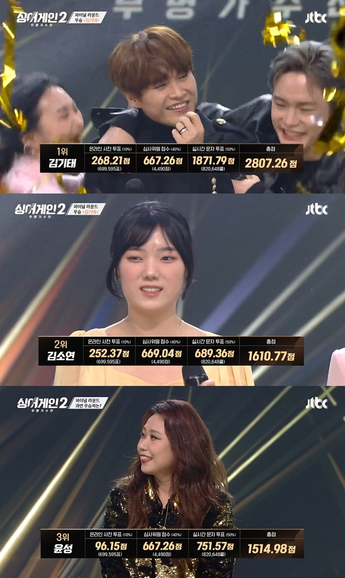 위쪽부터 1위 김기태, 2위 김소연, 3위 윤성. '싱어게인2' 캡처