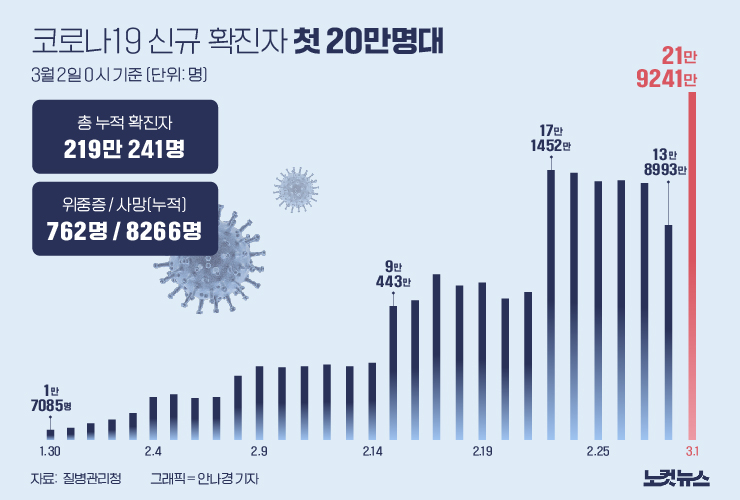 클릭하거나 확대하면 원본 이미지를 보실 수 있습니다.