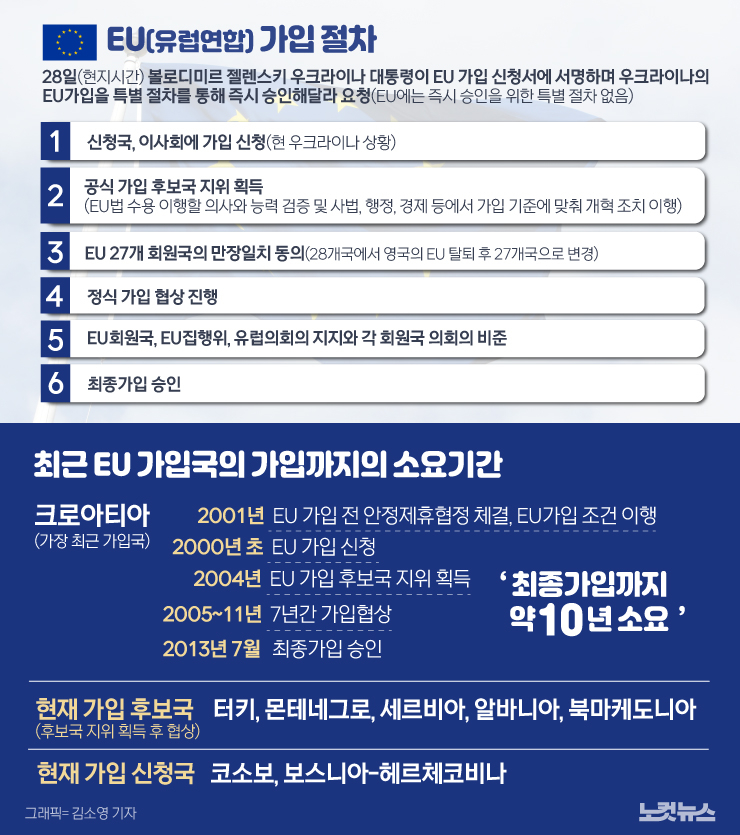 클릭하거나 확대하면 원본 이미지를 보실 수 있습니다.