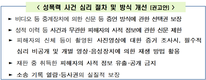 법무부 제공