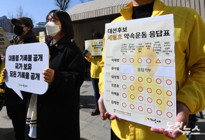 "세월호 약속운동, 윤석열 후보만 무응답.."