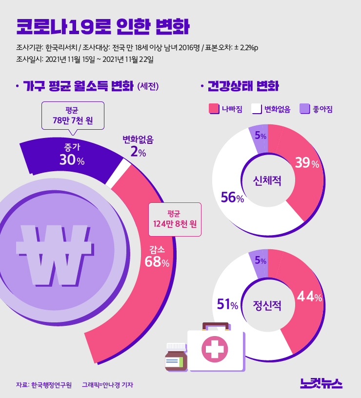 클릭하거나 확대하면 원본 이미지를 보실 수 있습니다.