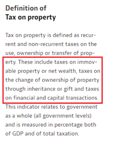 OECD 'Tax on property' 정의 캡처.