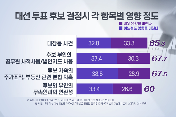 그래픽 박미진.