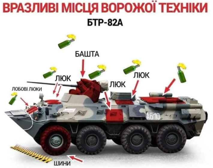 우크라이나군 참모총장 SNS에 올라온 그래픽. 만들기 쉬운 화염병으로 어디를 공격해야 효율적인지 설명하고 있다. 