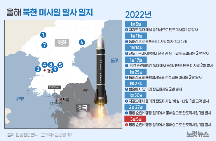 클릭하거나 확대하면 원본 이미지를 보실 수 있습니다.