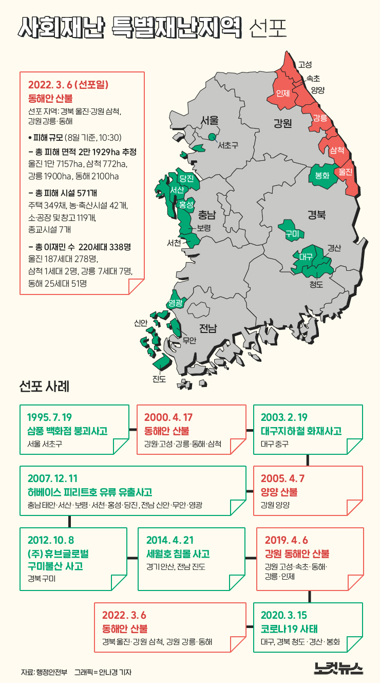 클릭하거나 확대하면 원본 이미지를 보실 수 있습니다.