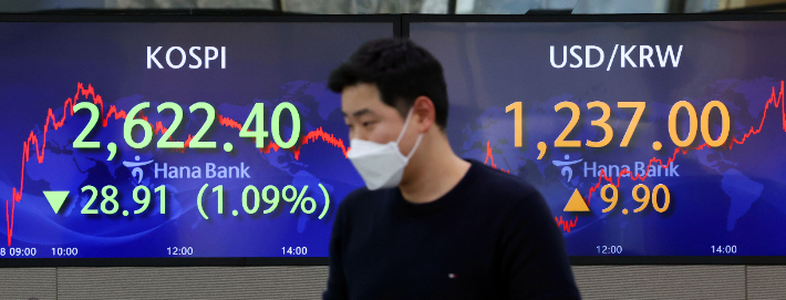 8일 서울 중구 하나은행 딜링룸에서 직원들이 업무를 보고 있다. 연합뉴스