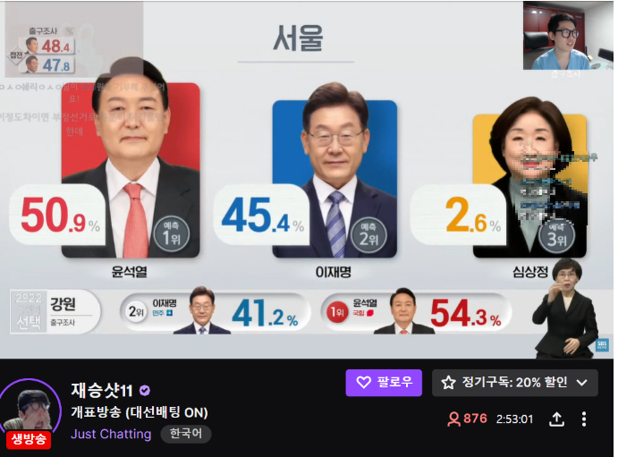 전 프로게이머이자 인터넷 방송인 진재승 씨가 9일 트위치tv에서 9일 시청자들과 함께 선거방송을 보고 있다. 