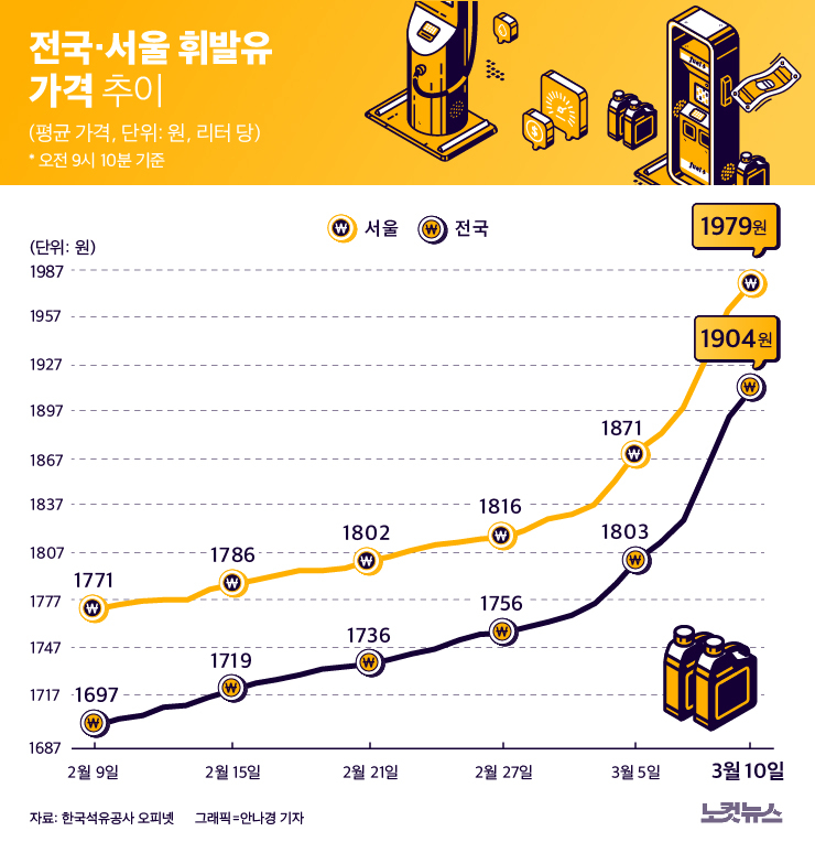 클릭하거나 확대하면 원본 이미지를 보실 수 있습니다.