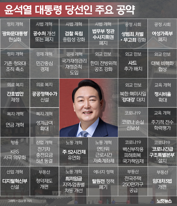 클릭하거나 확대하면 원본 이미지를 보실 수 있습니다.