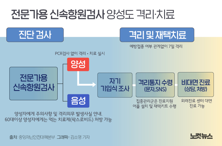 클릭하거나 확대하면 원본 이미지를 보실 수 있습니다.