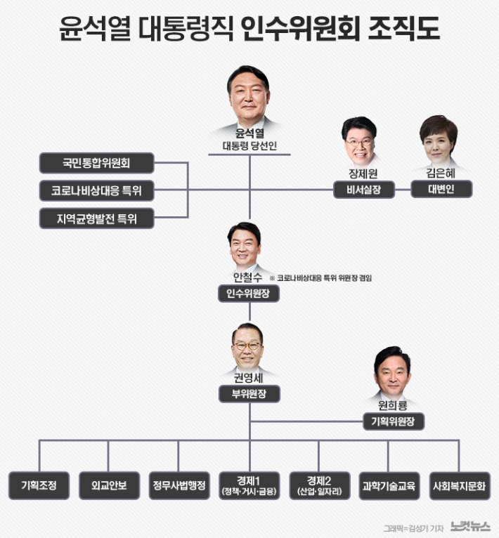 클릭하거나 확대하면 원본 이미지를 보실 수 있습니다. 