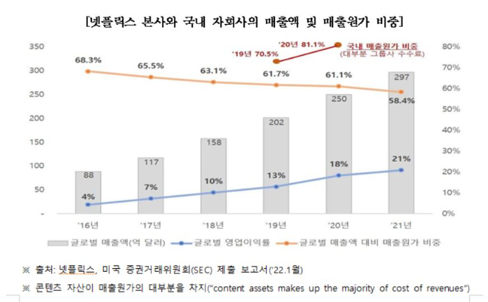 김영식 의원실 제공