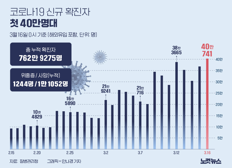 클릭하거나 확대하면 원본 이미지를 보실 수 있습니다.